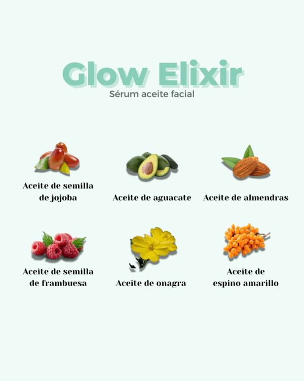 Marca: BANBU. Imagen: Aceite_facial_glow_elixir_ingredientes.png. Sérum Aceite Facial ECO Iluminador GLOW ELIXIR