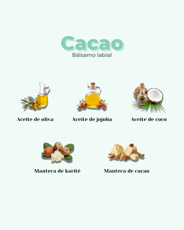 Marca: BANBU. Imagen: Balsamo_labios_cacao_ingredientes.png. Bálsamo Labial ECO Aroma CACAO. 5ml.
