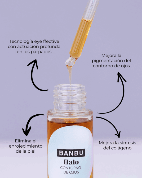 Marca: BANBU. Imagen: Contorno_de_ojos_Halo_caracteriticas.png. Contorno de Ojos ECO HALO. 30ml.