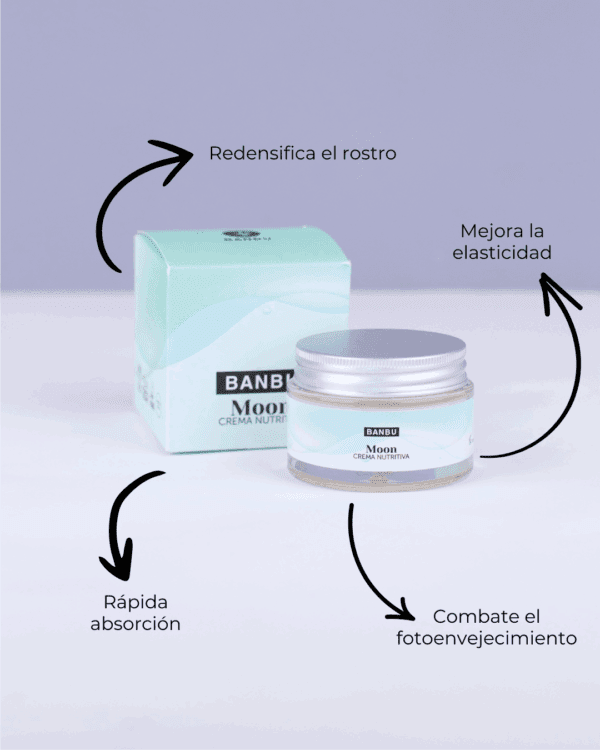 Marca: BANBU. Imagen: Crema_facial_nutritiva_Moon_beneficios.png. Crema Facial ECO Nutritiva Well Aging MOON. 50ml.