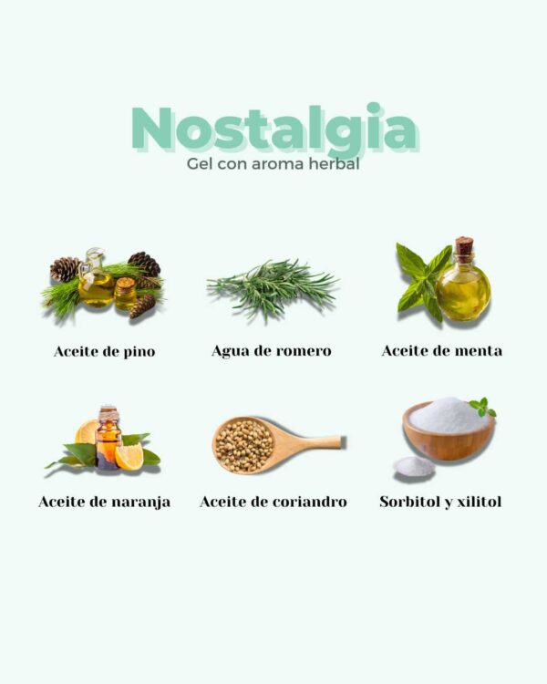 Marca: BANBU. Imagen: Gel_polvo_nostalgia_ingredientes.jpg. Gel de Ducha en Polvo ECO Silvestre NOSTALGIA. 30gr./250ml.