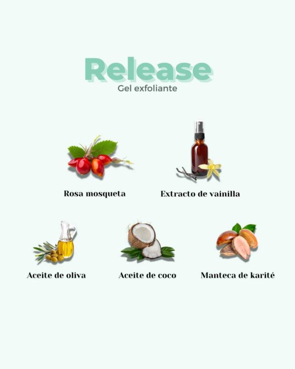 Marca: BANBU. Imagen: Gel_polvo_release_ingredientes.jpg. Gel de Ducha en Polvo ECO Exfoliante RELEASE. 30gr./250ml.