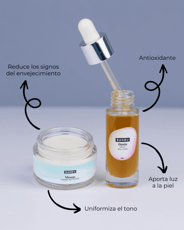 Marca: BANBU. Imagen: Pack_facial_basico_piel_madura_beneficios.png. Pack Rutina Facial BÁSICA ECO - Well Aging PIEL MADURA