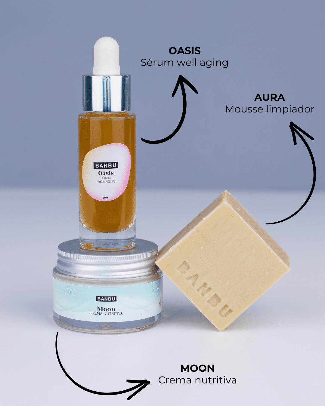 Marca: BANBU. Imagen: Pack_facial_medio_piel_madura_productos.png. Pack Rutina Facial MEDIA ECO - Well Aging PIEL MADURA