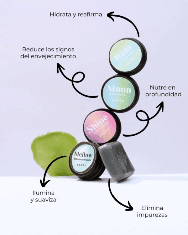 Marca: BANBU. Imagen: Pack_mini_tallas_facial_piel_grasa_beneficios.png. Pack Mini Tallas ECO - Basic Essential Facial PIEL MIXTA Y GRASA