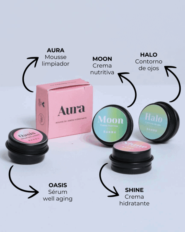 Marca: BANBU. Imagen: Pack_mini_tallas_facial_piel_normal_y_seca_productos.png. Pack Mini Tallas ECO - Basic Essential Facial PIEL NORMAL Y SECA
