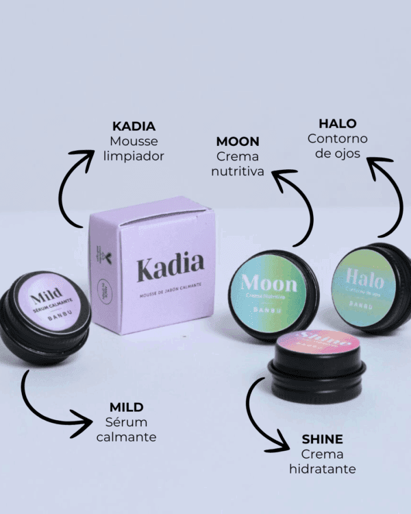Marca: BANBU. Imagen: Pack_mini_tallas_facial_piel_sensible_roductos.png. Pack Mini Tallas ECO - Basic Essential Facial PIEL SENSIBLE