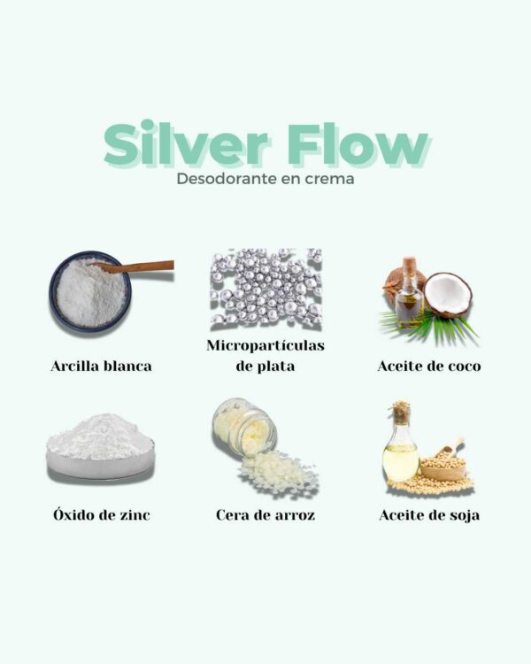 Marca: BANBU. Imagen: Refill_desodorante_crema_silver_flow_ingredientes.jpg. Refill Desodorante Crema ECO Piel Sensible SILVER FLOW. 50ml.