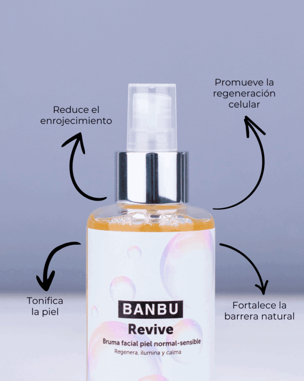 Marca: BANBU. Imagen: Tonico_facial_revive_caracteristicas.png. Tónico para Pieles Secas y Sensibles REVIVE. 100ml.