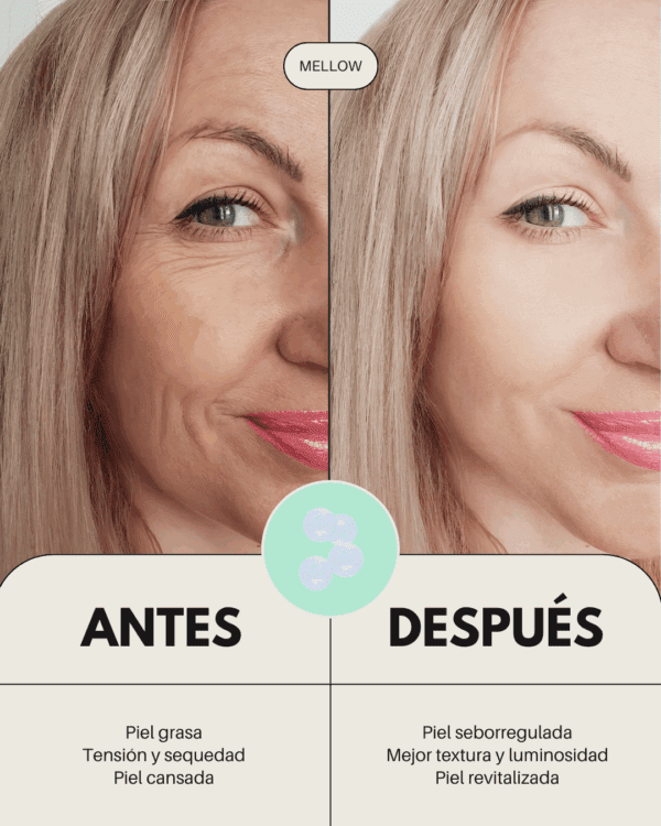 Marca: BANBU. Imagen: pack_mini_tallas_facial_piel_grasa_antes_y_despues.png. Pack Mini Tallas ECO - Basic Essential Facial PIEL MIXTA Y GRASA