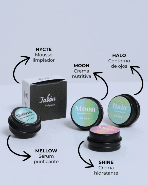 Marca: BANBU. Imagen: pack_mini_tallas_facial_piel_grasa_productos.png. Pack Mini Tallas ECO - Basic Essential Facial PIEL MIXTA Y GRASA