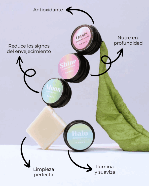 Marca: BANBU. Imagen: pack_mini_tallas_facial_piel_seca_beneficios.png. Pack Mini Tallas ECO - Basic Essential Facial PIEL NORMAL Y SECA